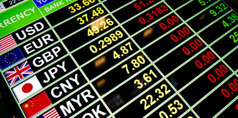 How is forward exchange rate calculated? Here are the Options